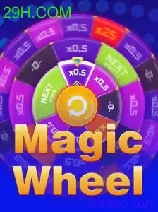 MagicWheel